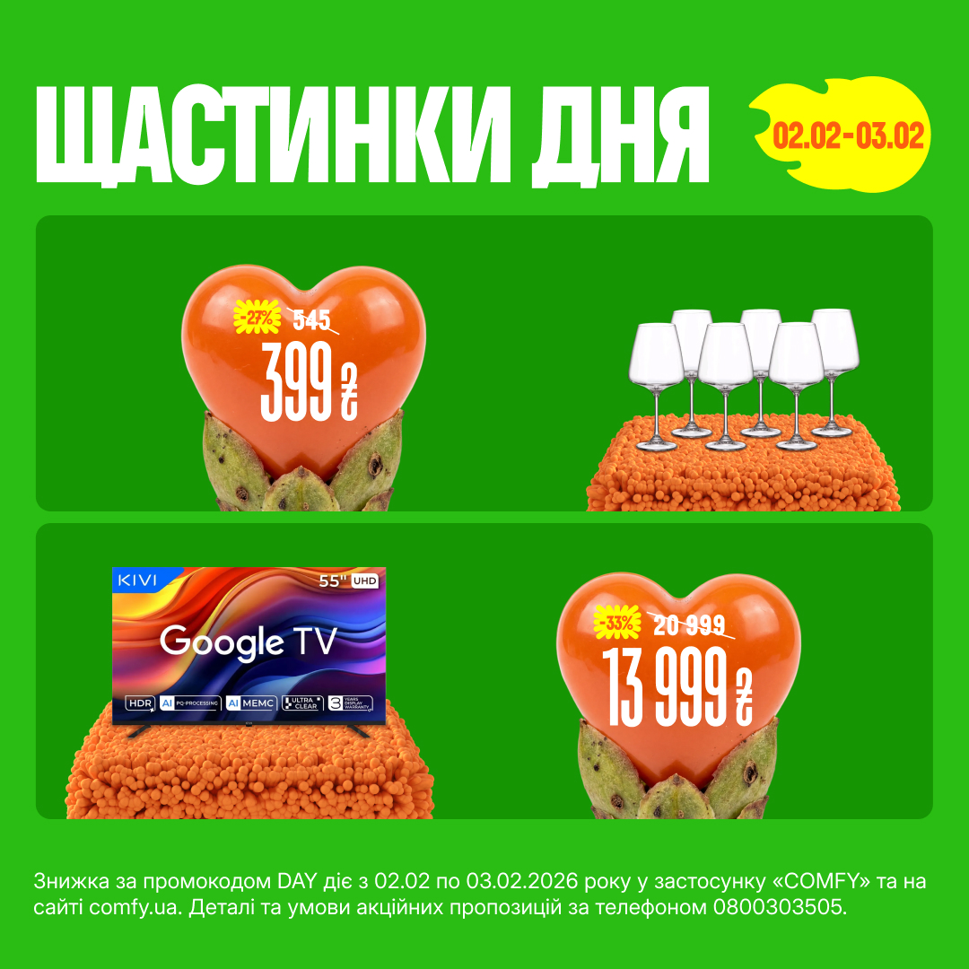 Щастинки дня 