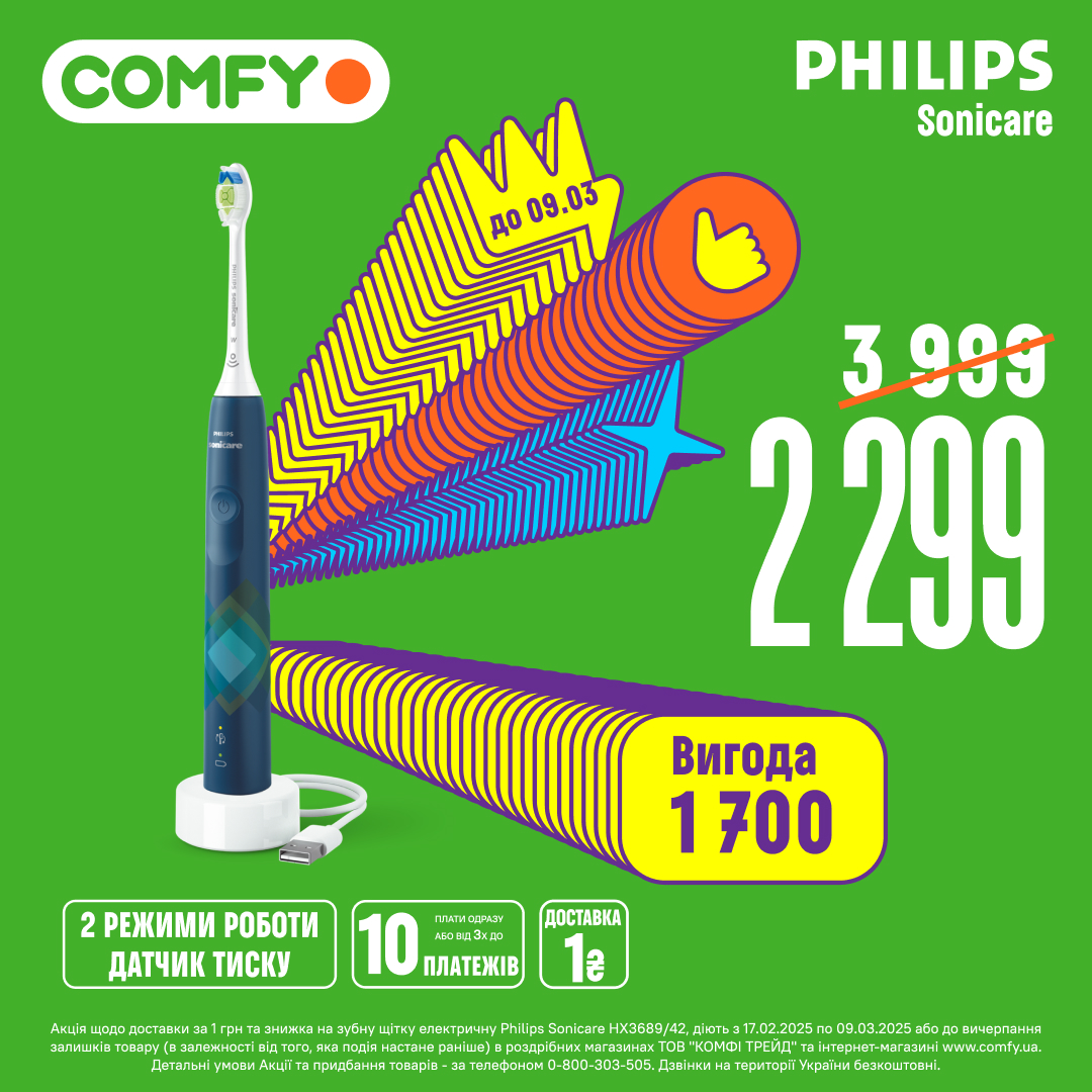 Зубна щітка електрична Philips Sonicare HX3689/42 серії 4100