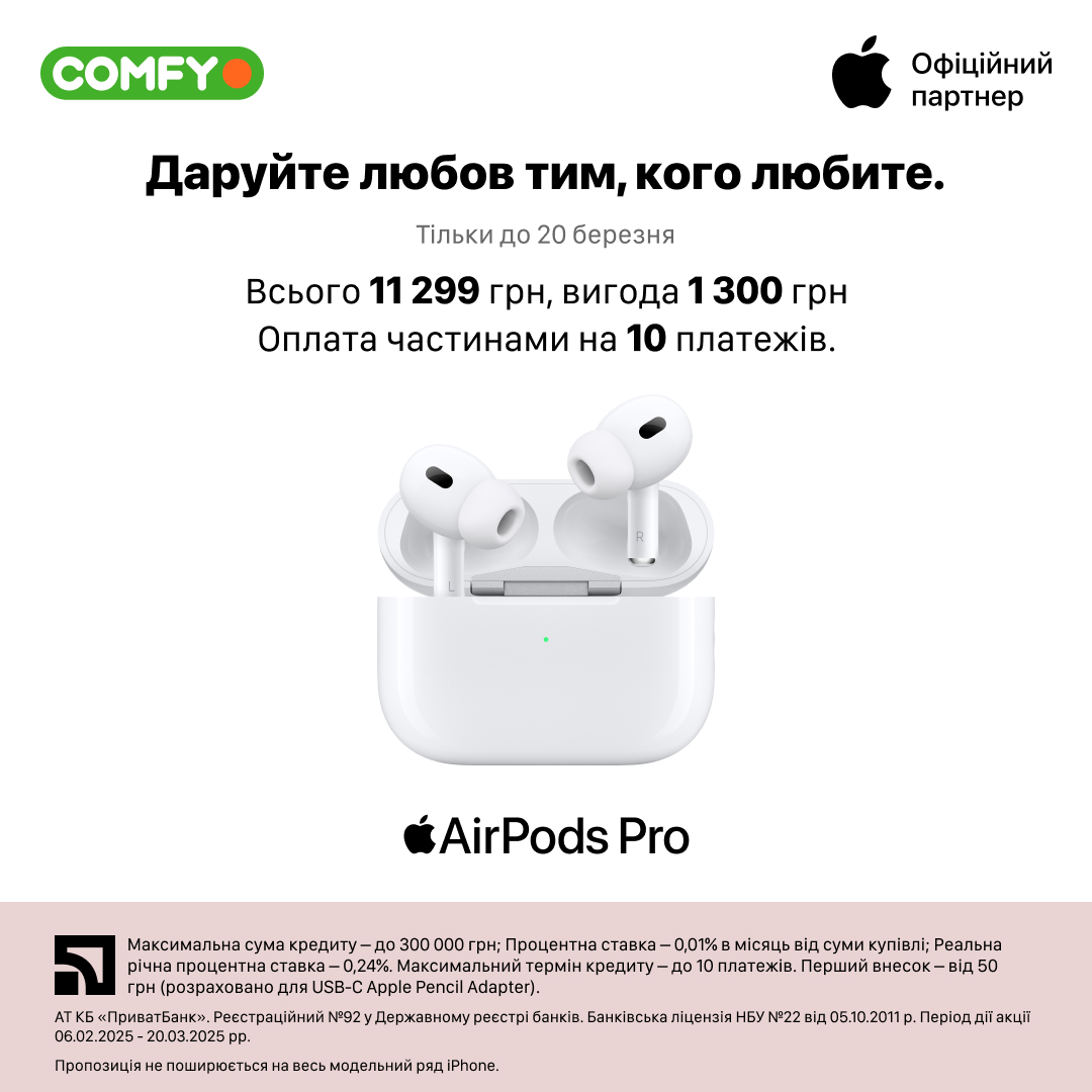 Аксесуари Apple