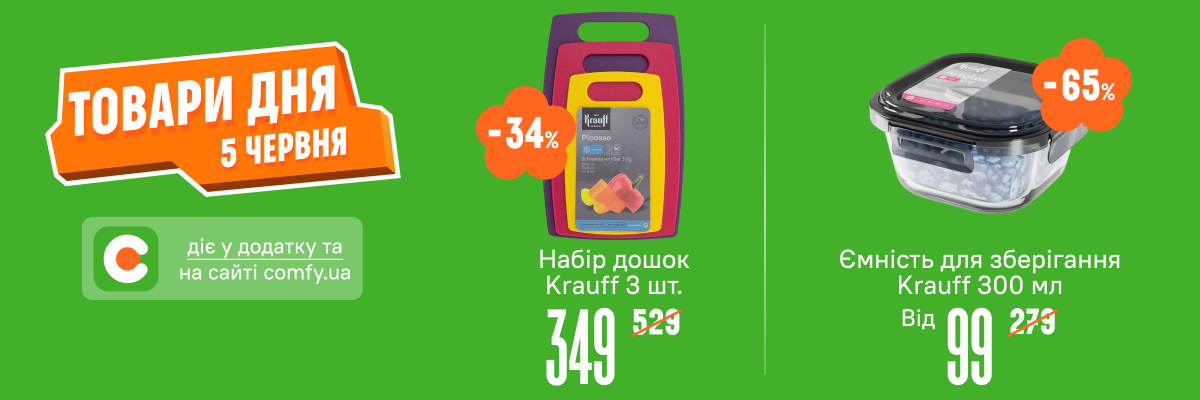 Товари дня