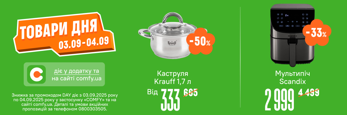 Товари дня