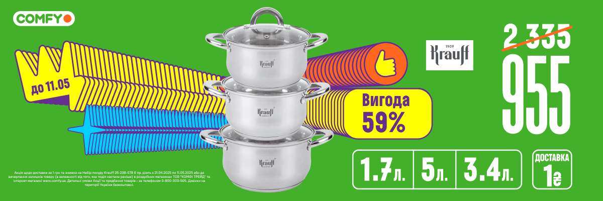 Набір посуду Krauff 26-238-078 6 пр.