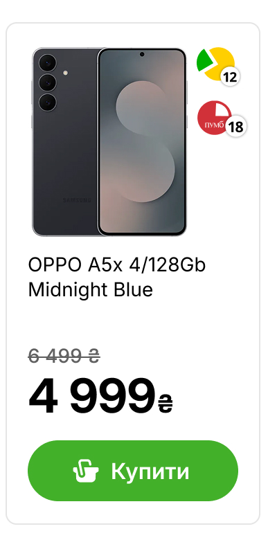 Смартфон OPPO A5x 4/128Gb Midnight Blue