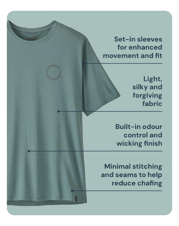 Patagonia Capilene Cool Daily Graphic T-Shirt. Available in Women's Blue and Men's Blue and Black. Set-in Sleeves for enchanced movement and fit. Light, silky and forgiving fabric. Built-in odour control and wicking finish. Minimal stitching and seams to help reduce chafing. 