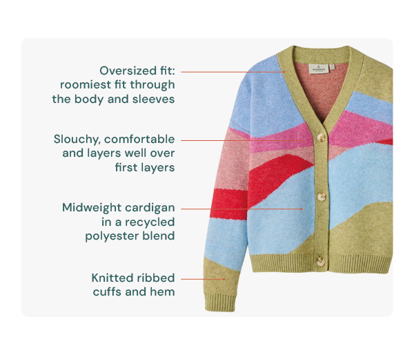 Passenger Women's Scenic Knitted Cardigan - Green. Oversized Fit: roomiest fit through the body and sleeves; Slouchy, comfortable and layers well over first layers; Midweight cardigan in a recycled polyester blend; Knitted ribbed cuffs and hem