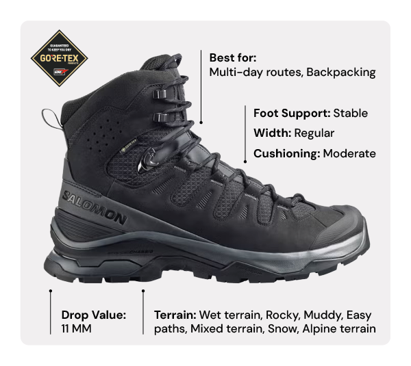Salomon Men's Quest 5 GORE-TEX Walking Boots - Black. Best for multi-day routes and backpacking. Stable foot support, regular width, moderate cushioning. Drop Value 11mm. Ideal on wet terrain, rocky, muddy, easy paths, mixed terrain, snow, alpine terrain. 