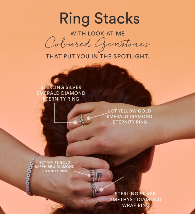 NEW IN GEMSTONE RINGS