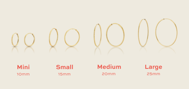 SIZE MATTERS