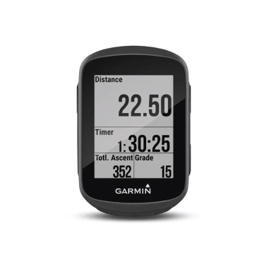 GPS