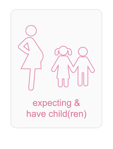 expecting & have child(ren)