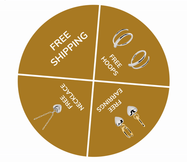 Free Holiday Gift Wheel