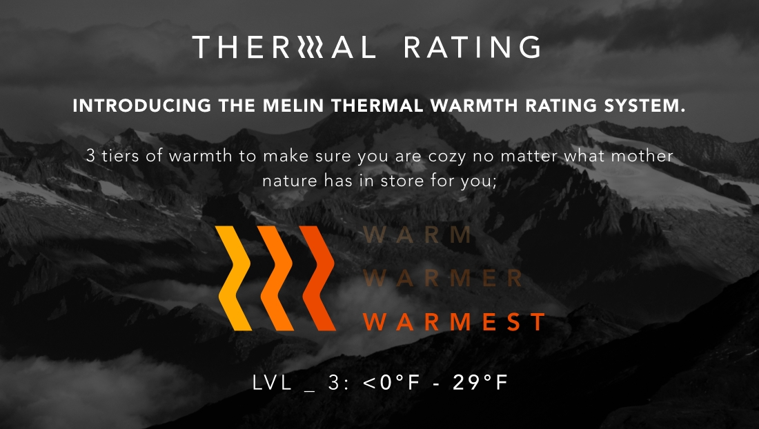 Level 3 Warmth Rated