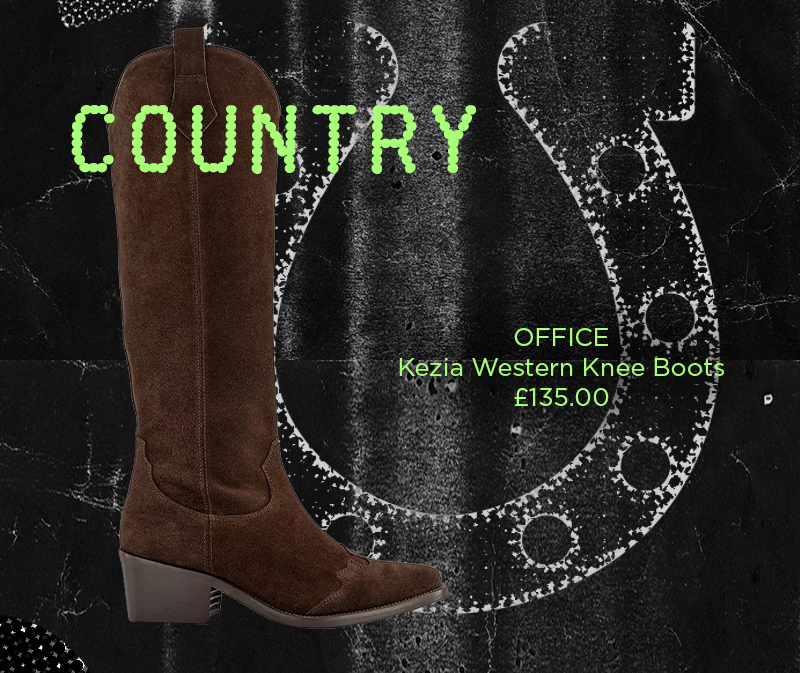 Country Image