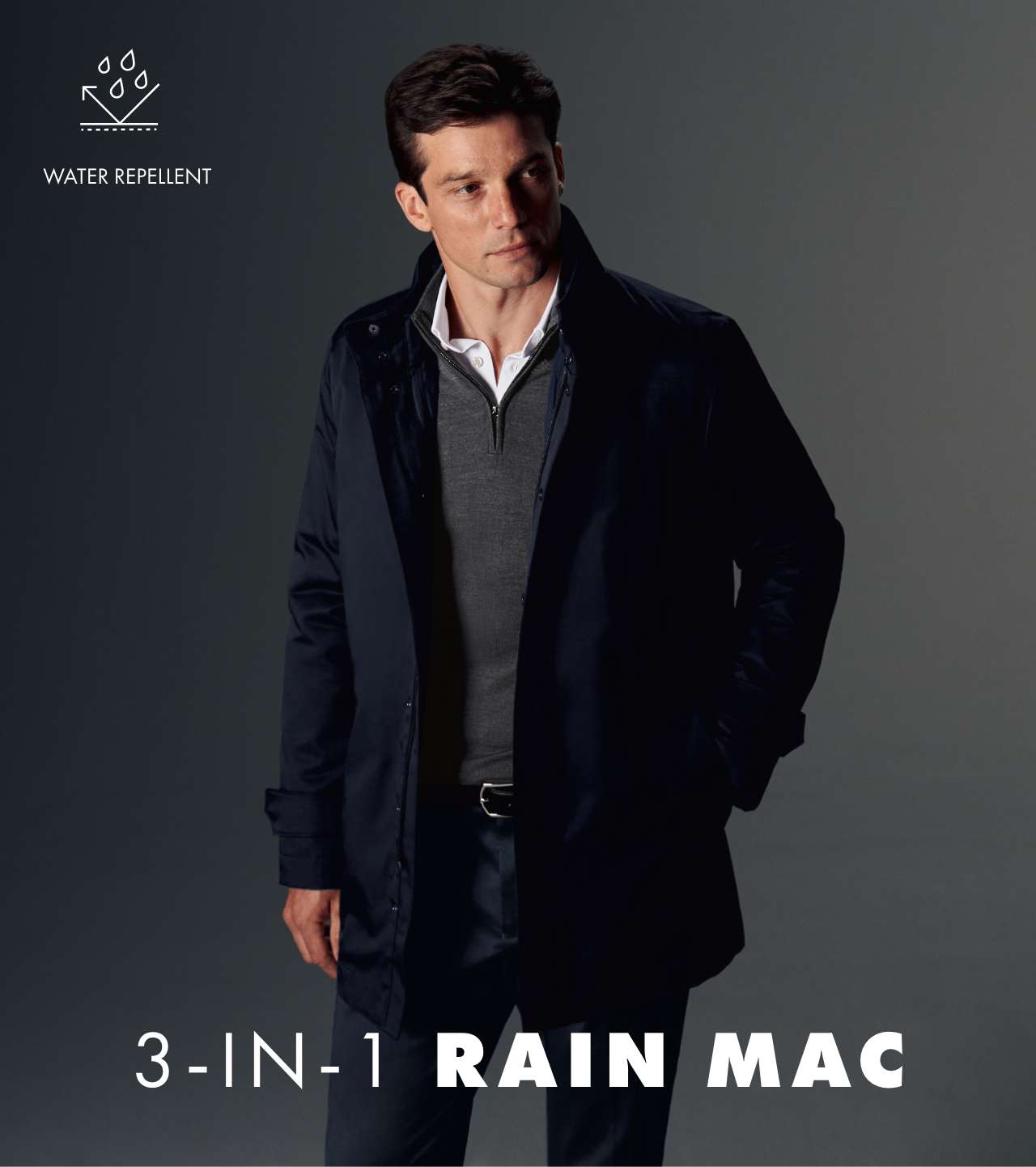 3 - In - 1 Rain Mac