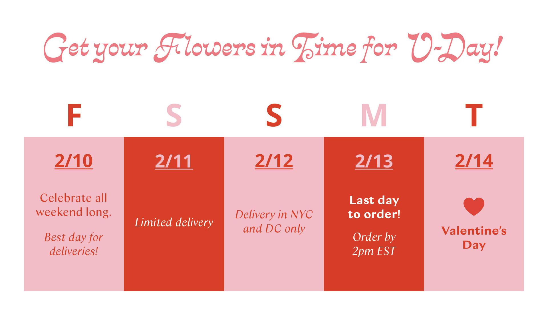  Get your Frlowers in Fime for 1D-Day! Last day . @ i . Delivery in NYC to order! Limited delivery - R e Valentines Order by Dav A oY Best day for deliveries! 