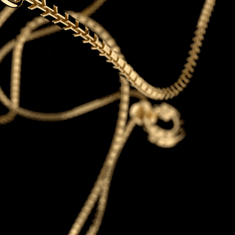 Pandora Signature