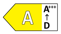 Energy Rating: A