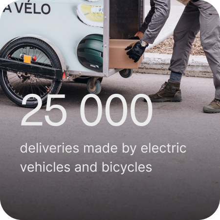 25,000 deliveries were made using a vehicle or bicycle that is 100% electric