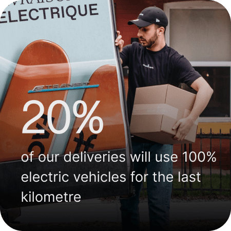 20% of our deliveries will use 100% electric vehicles for the last kilometre