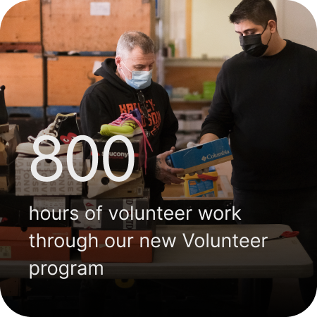 800 hours of volunteer work through our new Volunteer program