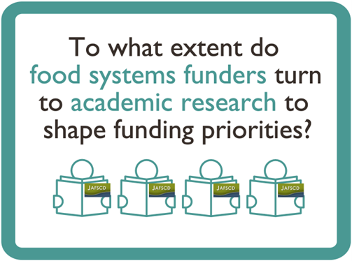 Photo asks the question: to what extent to food systems funders turn to academic research to shape funding priorities? Image courtesy of the commentary authors.