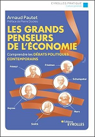 Les grands penseurs de l'économie 