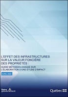 L'effet des infrastructures sur la valeur foncière : guide méthodologique sur l'élaboration d'une étude d'impact