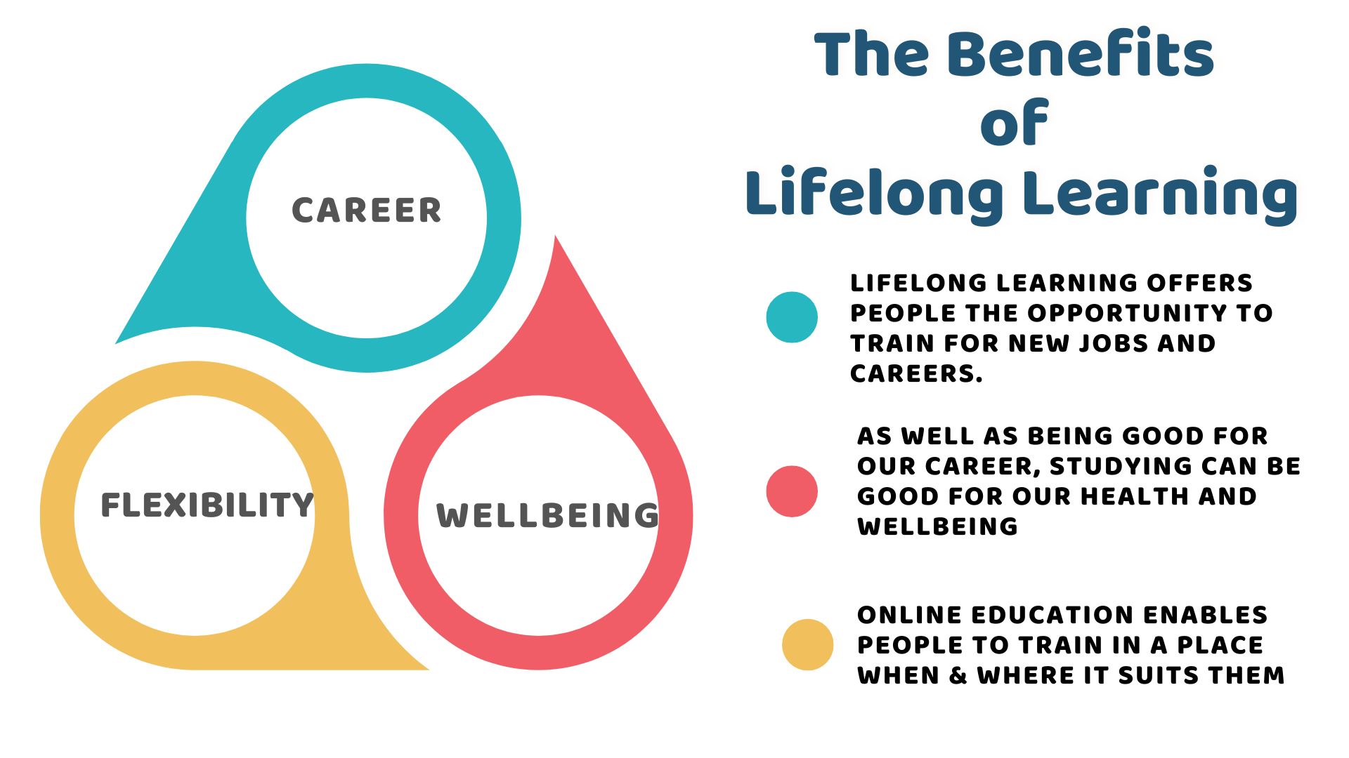 Second Chances Through Lifelong Learning | Course Content Provider