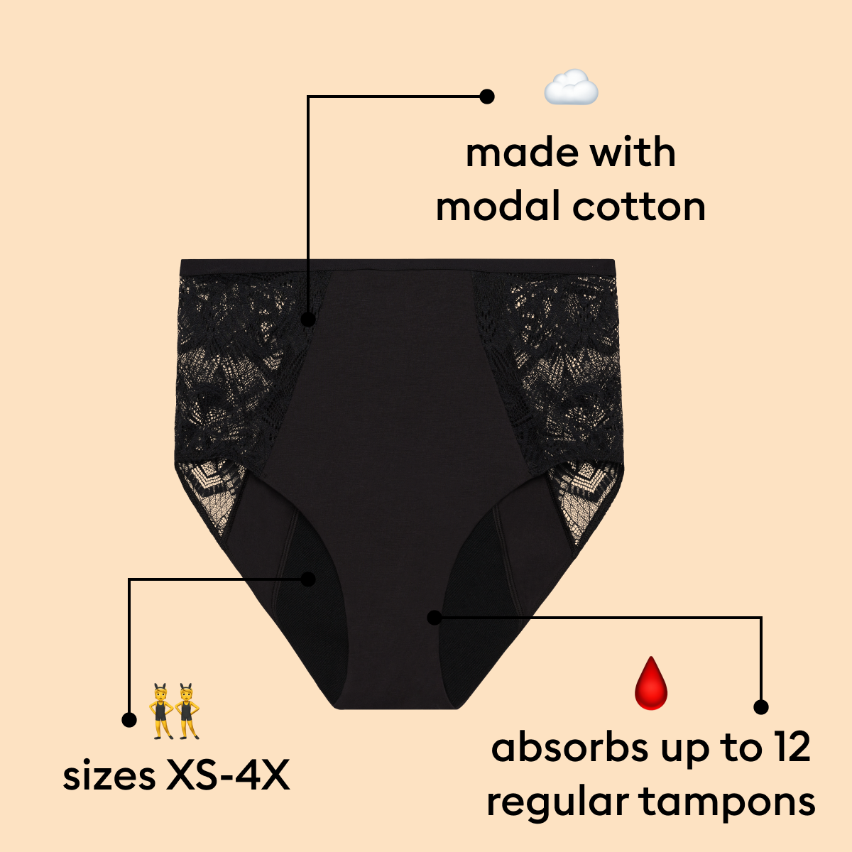 Made with modal cotton, Sizes XS-4X, Absorbs up to 12 regular tampons’ worth