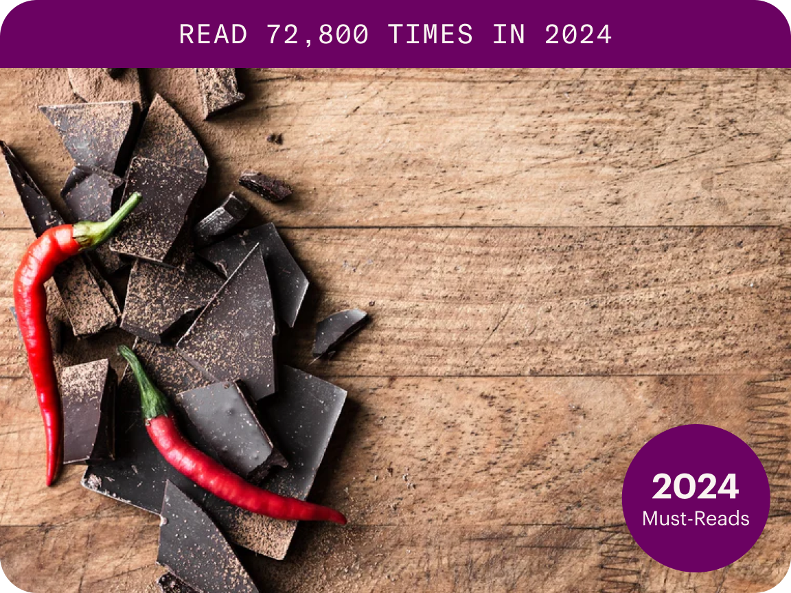 2024 Must-Reads: Read 72,800 Times in 2024