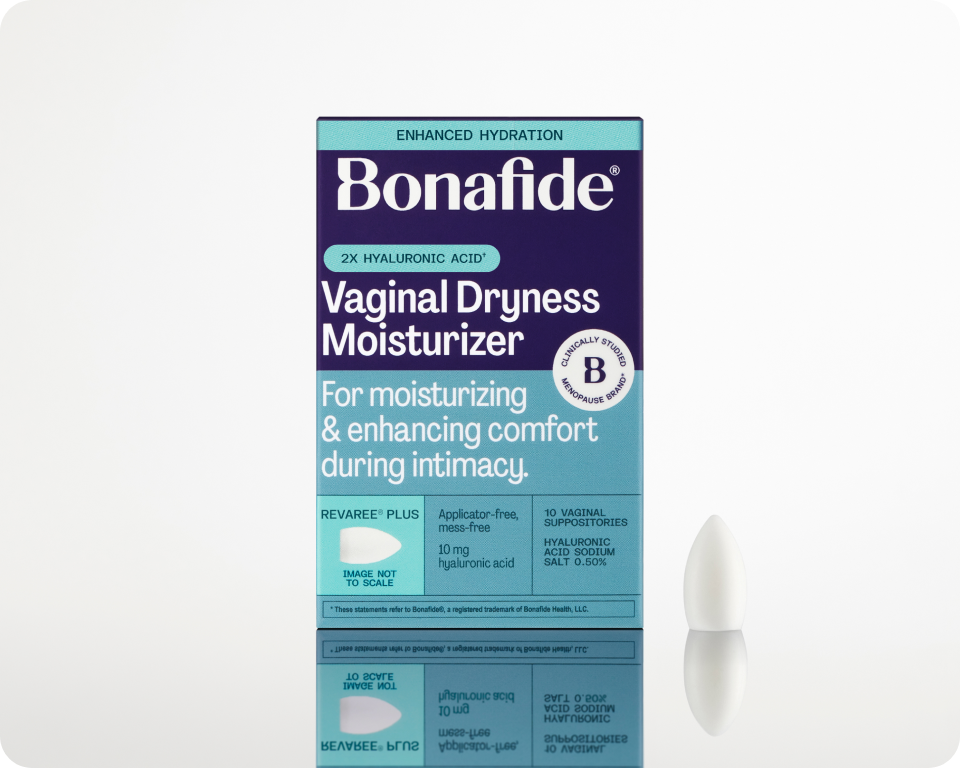 Revaree Plus vs Revaree