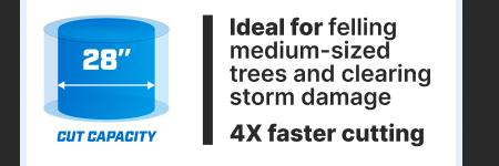 28'' Cut Capacity. Ideal for felling medium-sized trees and clearing storm damage. 4x faster cutting.