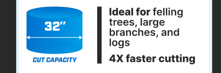 32'' cut capacity. Ideal for felling trees, large branches, and logs. 4x faster cutting