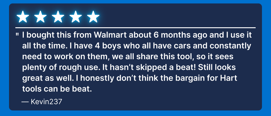 5 Star Review - ''I bought this from Walmart about 6 months ago and I use it all the time. I have 4 boys who all have cars and constantly need to work on them, we all share this tool, so it sees plenty of rough use. It hasn’t skipped a beat! Still looks great as well. I honestly don’t think the bargain for Hart tools can be beat.'' - Kevin237