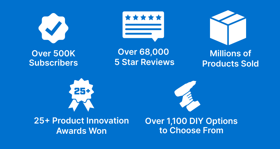 Over 500K Subscribers. Over 68,000 5 Star Reviews. Millions of Products Sold. 25+ Product Innovation Awards won. Over 1,100 DIY options to choose from.