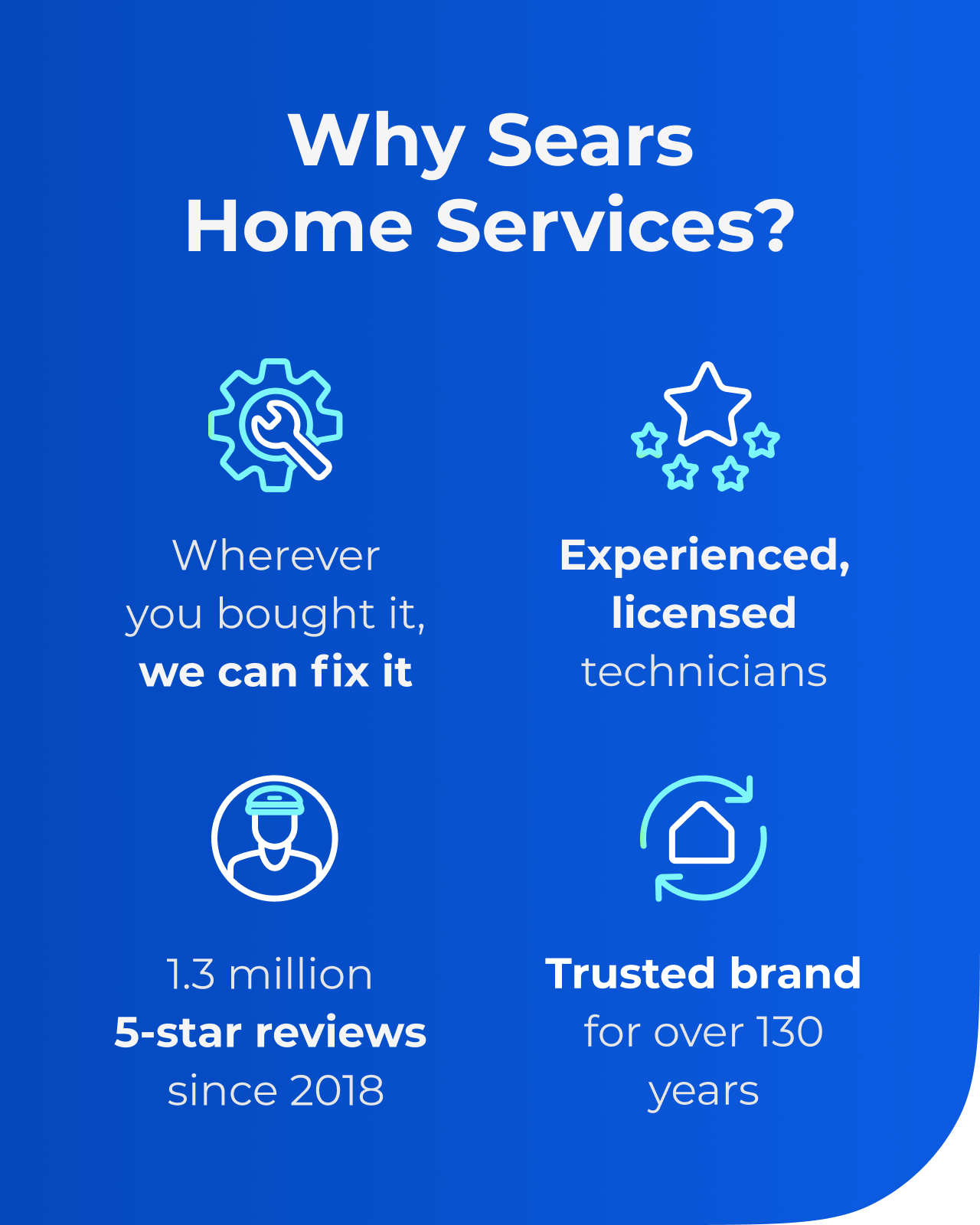 Why Sears Home Services? Wherever you bought it, we can fix it. Experienced, licensed technicians. 1.3 million 5-star reviews since 2018. Trusted brand for over 130 years.