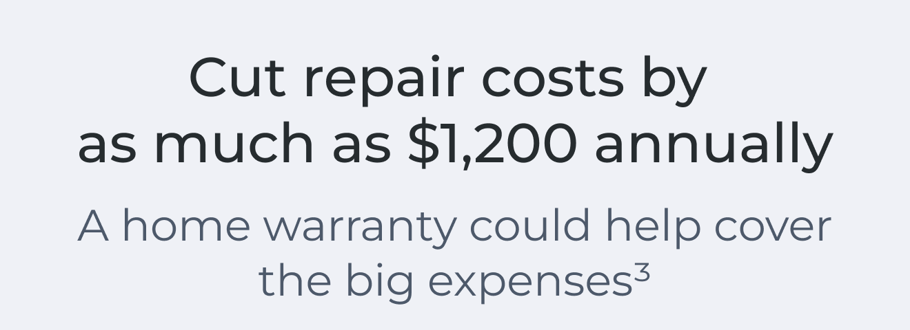 Cut repair costs by as much as $1,200 annually. A Home Warranty could help cover the big expenses.(3)