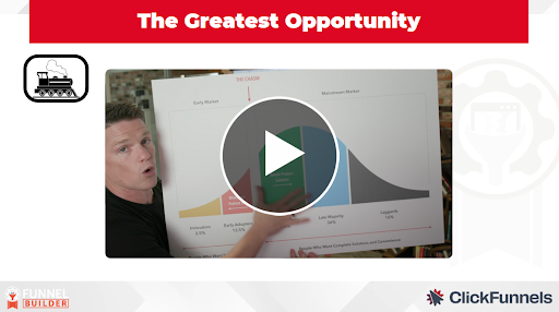 Free Sales Funnel Builder Training