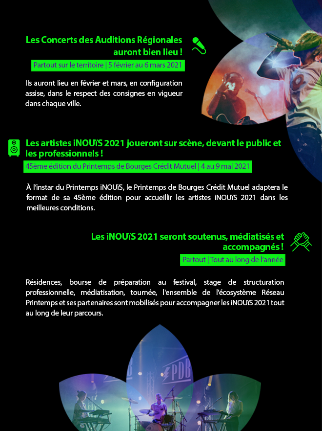 Les promesses du dispositif iNOUïS 2021