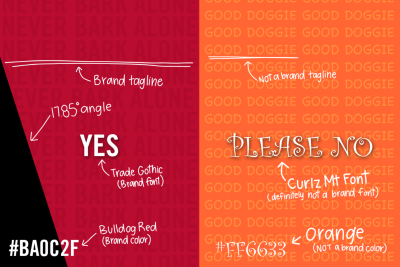 Why is branding so important?