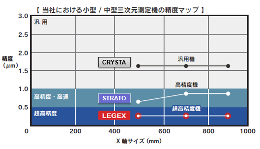 Amazon.co.jp: 鉄骨精度測定指針 : 一般社団法人日本建築学会: 本