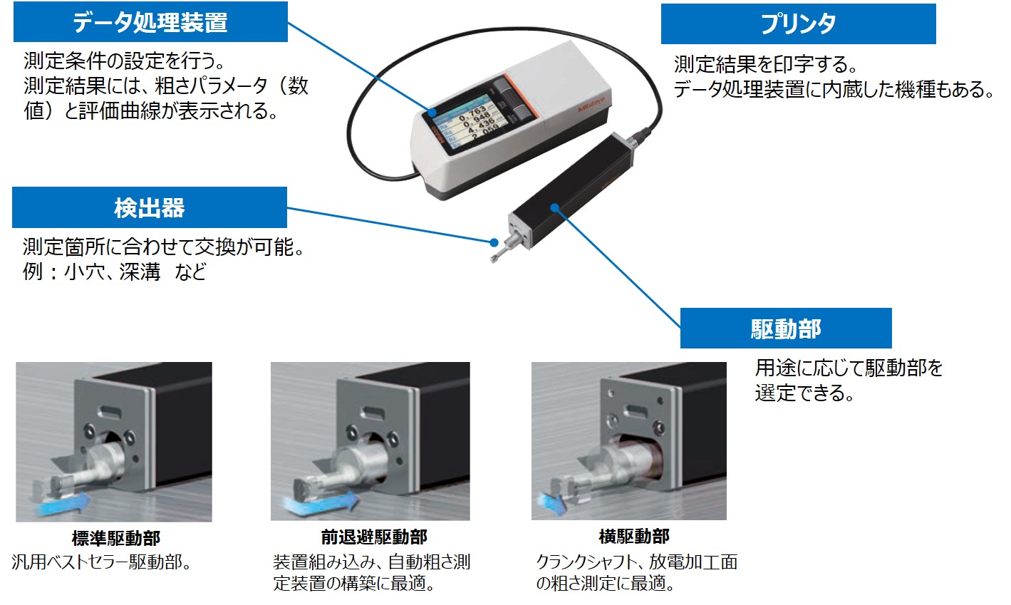 X7 ☆ ミツトヨ/Mitutoyo 表面粗さ測定器 サーフテスト SJ-400