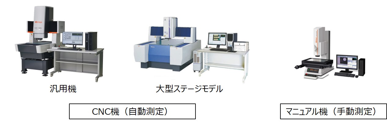 ミツトヨ測定機器概要 画像測定機とは？