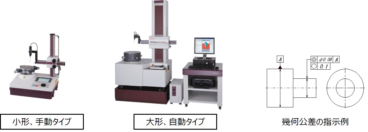 ミツトヨ測定機器概要 真円度測定機とは？